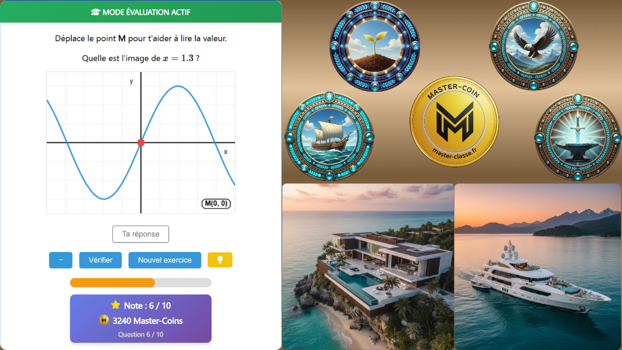 Aperçu Master-Classe